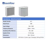 Mini altavoz de columna PA de aleación de aluminio completo de 10W, sonido claro para sistemas de megafonía, altavoces impermeables para exteriores montados en la pared