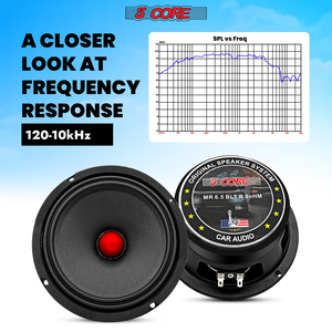 Altavoz de Rango Medio de 5 Núcleos y 6.5 Pulgadas para Puerta, 360W, Bala de Aluminio, Subwoofer de 8 Ohmios, 2 Piezas - Product Image 3