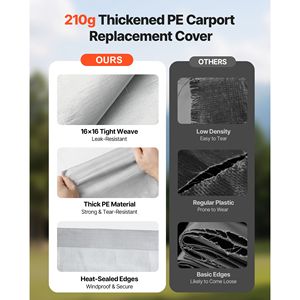 Telo di Ricambio per Tettoia per Camion 20x20 piedi, Resistente ai Raggi UV, Impermeabile, con Pareti Laterali, Copertura Portatile per Garage - Product Image 4