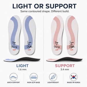 Orthotic Arch Support Foot Impression Comfort Insoles <b>for</b> Unisex Heat Moldable Anti-Slip PU EVA Shoe <b>Inserts</b> OEM Made in Korea - Product Image 2