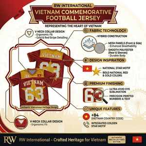 Camiseta de Fútbol de Vietnam Unisex con Cuello en V, Manga Corta, Sublimada, Transpirable, de Malla de Poliéster, Ropa Deportiva para Equipos, Todas las Temporadas, Corte Regular para Adultos - Product Image 5