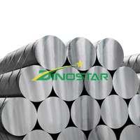 Billet aluminium 6063, 6061, 6005... Diproduksi di Vietnam. Produk aluminium memenuhi RoHs dan mencapai standar. Harga murah dan minimal pesanan rendah