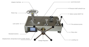 공압 피스톤 게이지가 장착된 테스트 펌프에 맞게 보정된 다기능 자동 압력 측정기 - Product Image 4
