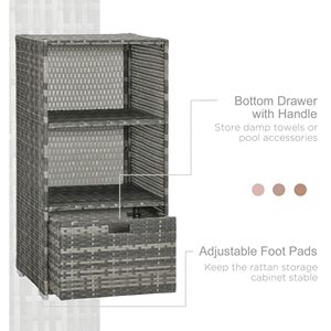 Portasciugamani da piscina impermeabile in rattan PE grigio, accessorio per spa e vasca idromassaggio da interno/esterno, 2 ripiani, 1 cestello, 1 cassetto, riscaldatore - Product Image 6