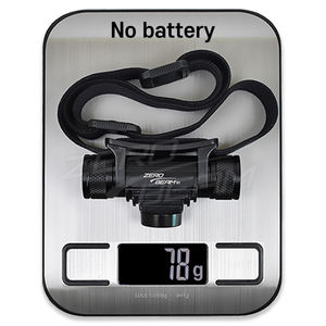 Linterna Frontal LED Recargable ZeroBeam H1 de Aleación de Aluminio, 1300 Lúmenes, USB-C, Haz de Luz Amplio para Aventuras al Aire Libre - Product Image 3