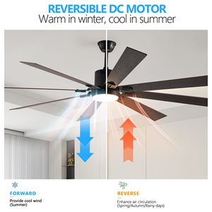 Ventilador de Techo LED de Nogal de 72 Pulgadas, 8 Aspas de Madera, Control Remoto, Temperatura de Color Ajustable, Silencioso, Motor de CC Reversible de 6 Velocidades - Product Image 6