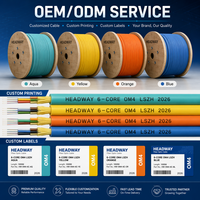 KABEL SERAT OPTIK HEADWAY FCS-DSLA-4M006-AQ 4 Core OM4 Multimode Indoor LSZH GB/T 18380.33 Kabel Inti