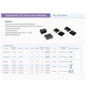 โมดูลรับส่งสัญญาณ CAN แบบติดตั้งบนบอร์ด Mornsun รุ่น TD541SCANFD กำลังไฟ 5000g พร้อมระบบแยกสัญญาณดิจิตอล - Product Image 1