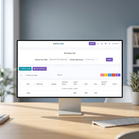 Software POS para negocios minoristas con alto estándar de personalizaciones e integraciones a un precio asequible