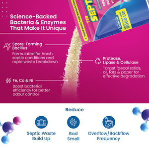 Limpiador de fosas sépticas T1B, polvo bacteriano con fórmula de enzimas biológicas para control de olores, digestión de lodos y mantenimiento séptico - Product Image 3