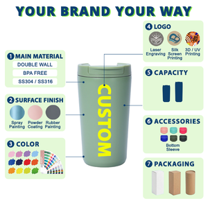Portable Insulated Stainless Steel Coffee <b>Mug</b> 380ml Leakproof BPA Free Tumbler Lid Travel Car Outdoor - Product Image 5