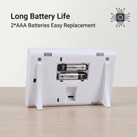 Kabelloser Gasheizkessel-Thermostat Flexibler Raumtemperaturregler für Zuhause und Büro mit Tuya Smart Life 868MHz Kombi-Kessel-Heizung