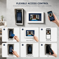 RLF 7-Zoll-Touchscreen-Video-Gegensprechanlage mit Gesichtserkennung, TUYA-App, Bewegungserkennung & einfacher Installation für Villen