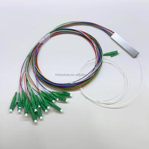 Divisor PLC de Fibra Óptica Mini a Precio de Fábrica con Conectores LC UPC/APC para Redes 4G Wi-Fi FTTH/FTTX, 1 AÑO de Garantía - Product Image 4