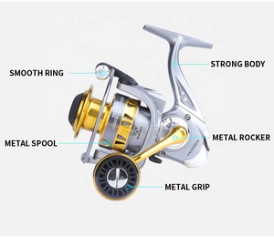 El Mejor Carrete de Pesca Eller de Metal con 1BB Rodamientos y 10 kg de Arrastre Máximo Carrete de Pesca Spinning para Señuelos Rueda para Pesca en Agua Dulce - Product Image 5