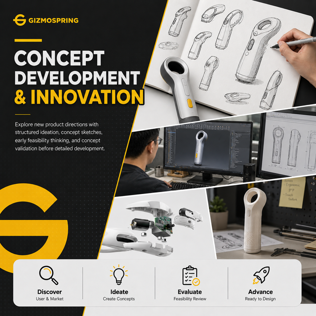 Industrial Product Design and Prototype Development with Manufacturing Solutions