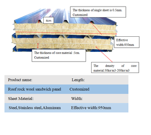 Atelier préfabriqué en acier à structure préfabriquée, best-seller, design industriel à faible coût - Product Image 5