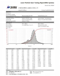 Analizador Automático de Pulpa de Mineral, Máquina de Prueba de Tamaño de Partículas Láser Húmeda de Doble Haz de Amplio Rango Winner 2006, Producto Ganador 2025 - Product Image 4