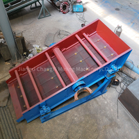 Machine de criblage pour l'égouttage minier, machine de criblage humide et sec, crible vibrant linéaire minier