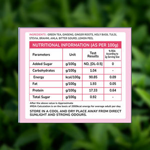 ทีโวย ชาเขียวควบคุมน้ำตาลในเลือด ชา 20 ซอง (1.8 กรัม) ช่วยควบคุมระดับน้ำตาลในเลือดและส่งเสริมสุขภาพตามธรรมชาติ - Product Image 3
