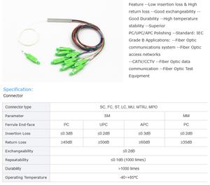 OM1 LC để LC sợi quang vá dây với FC kết nối cho Wifi và mạng hệ thống hiệu suất cao sợi quang thiết bị - Product Image 6