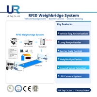 Báscula RFID con Lector/Antena/Etiquetas Integrados para una Gestión Eficiente del Pesaje, SDK Gratuito Incluido