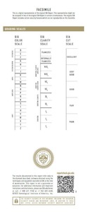 เพชรพรีเมียม 1.50 กะรัต E VS2 คุณภาพเยี่ยม ทรงเจียระไนแบบเต็มรูปแบบ เพชรเพาะเลี้ยงในห้องปฏิบัติการ รับรองโดย IGI สำหรับทำเครื่องประดับ ขายส่ง D'VINS JEWELS อัญมณี - Product Image 2