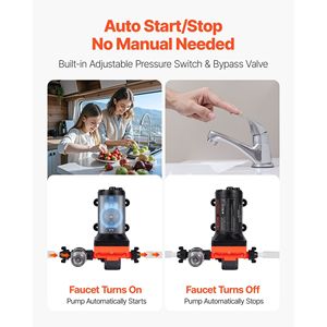 Pompa Acqua 12V DC per Camper 6 GPM (22.7 L/min) a 4 Camere Autoadescante a Diaframma con Pressostato Automatico 70 PSI per Uso Marino - Product Image 3