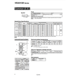 Válvula de control neumática SMC Pneumatics modelo - Product Image 2