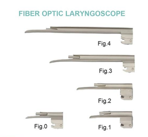 ชุดกล้องส่องตรวจกล่องเสียงสำหรับสัตว์แบบพกพา ใช้ซ้ำได้ เป็นมิตรกับสิ่งแวดล้อม ได้รับการรับรองมาตรฐาน CE สำหรับเครื่องมือผ่าตัดทางการแพทย์ - Product Image 2