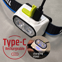 Fabricante Chino, Linterna Frontal LED de Litio-Ion Portátil para Camping, 600LM, IP65 Impermeable, Haz Ajustable, USB-C, Alcance de 50-99M, Novedad 2026