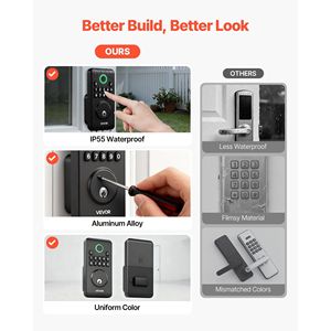 Set di Maniglie per Serratura Elettronica Senza Chiave con Design Innovativo e Facile Utilizzo, Serratura Intelligente con Tastierino e Leva - Product Image 5