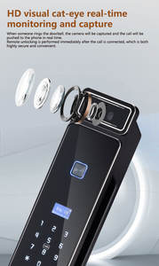 सूबूट 2026 आधुनिक डिजाइन सुरक्षा कार्ड ऐप उन्नत इलेक्ट्रॉनिक होम एल्यूमीनियम थर्मल ब्रेक विला स्मार्ट आउटडोर वाटरप्रूफ लॉक - Product Image 3