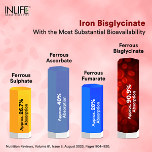 GMP Certified Iron with Folic Acid Vitamin C Vitamin B12 Selenium and Zinc Tablets Daily Nutritional Multivitamin Supplement - Product Image 3