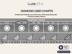 Bague légère de style unique avec diamant ovale de 3,00 carats cultivé en laboratoire - Product Image 4