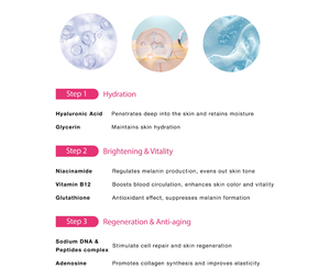 Suero Vitamínico Pink Drop para el Cuidado de la Piel, Iluminador, Hidratante, Revitalizante, Suavizante, Antienvejecimiento - Product Image 3