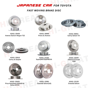 Rotor de disco de freno de alto rendimiento para <span class=keywords><strong>Nissan</strong></span> <span class=keywords><strong>PICK</strong></span> <span class=keywords><strong>up</strong></span> D21 40206-09G03 4020609G03 Auto Parts - Product Image 5