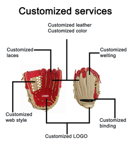 Gants de baseball tendance en cuir véritable, personnalisables avec logo, pour équipes, qualité supérieure, respirants - Product Image 6