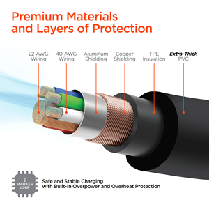Chunky 180 Degrees 100W USB-C to USB-C Rugged Fast <b>Charge</b> <b>Cable</b> 12ft Length 100% Original Product Category - Product Image 5