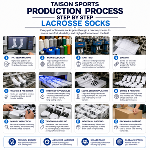 Premium 320 GSM Wool/Spandex Lacrosse <b>Socks</b> Quick Dry Breathable <b>Black</b> White Custom Jacquard Knit Logo - Product Image 4