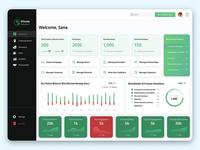 Pengembangan Aplikasi Mobile Pengambilan Sampah Daur Ulang Royalcraft Enterprise untuk Android/iOS Linux/Mac Aplikasi Hibrida Notifikasi Push Dompet