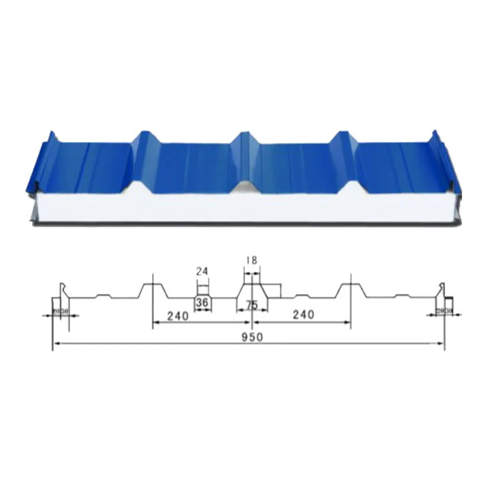 Kunden spezifisches Design EPS-Baustoff-Sandwich platte für Gebäude-Außenwand system