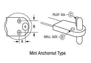Alva Engineers Mini Gabarits de perçage pneumatiques robustes de type écrou d'ancrage pour applications aérospatiales - Product Image 5