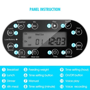 Dispenser Makanan Anjing Otomatis Petwant 4.5L, 4 Waktu Makan, 80 Porsi, Pengatur Waktu, Pemberi Makan Kucing Pintar - Product Image 6