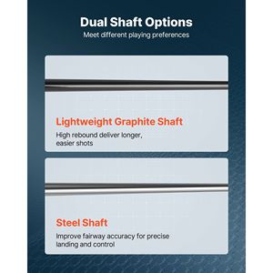 Ensemble complet de clubs de golf pour homme, 12 pièces, droitier, 460CC # 1 conducteur # 3 5 Fairway Wood # 4 Hybrides # 5/ - Product Image 6