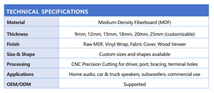 Thùng loa MDF tùy chỉnh, hộp gỗ trống dành cho âm thanh gia đình, loa xe hơi, loa siêu trầm, sản xuất OEM ODM - Product Image 3