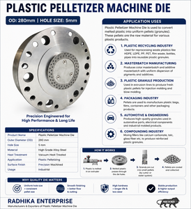 Plaque de matrice de granulation sous-marine utilisée dans les machines de recyclage du plastique - Product Image 1