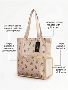 Urban <b>Tote</b> Heavy Duty Eco-Friendly <b>Canvas</b> <b>Tote</b> Bags Animal Prints Custom Logo Reusable Beach Travel Gift Option Long Self Handle - Product Image 4