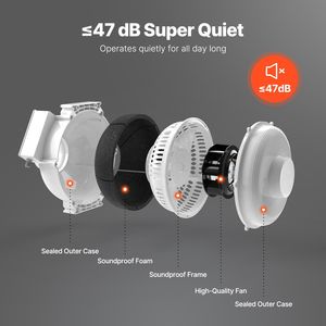 Sistema di Ventilazione Silenzioso per Mitigazione Radon 260CFM, Kit di Installazione Ventola di Scarico 4-4,5 Pollici, 2 Accoppiatori, Indicatore di Pressione, Impermeabilizzazione - Product Image 2