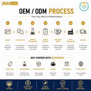 โปรตีนบำรุงข้อต่อจากธรรมชาติ ต่อเม็ด MUCO 900 มก. X 60 เม็ด ช่วยเพิ่มความหนาแน่นของกระดูก อาหารเสริมเพื่อสุขภาพ  OEM เสริมสร้างภูมิคุ้มกัน - Product Image 6